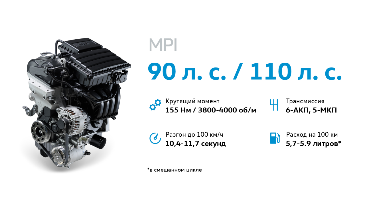 MPI 90 л.с. / 110 л.с.