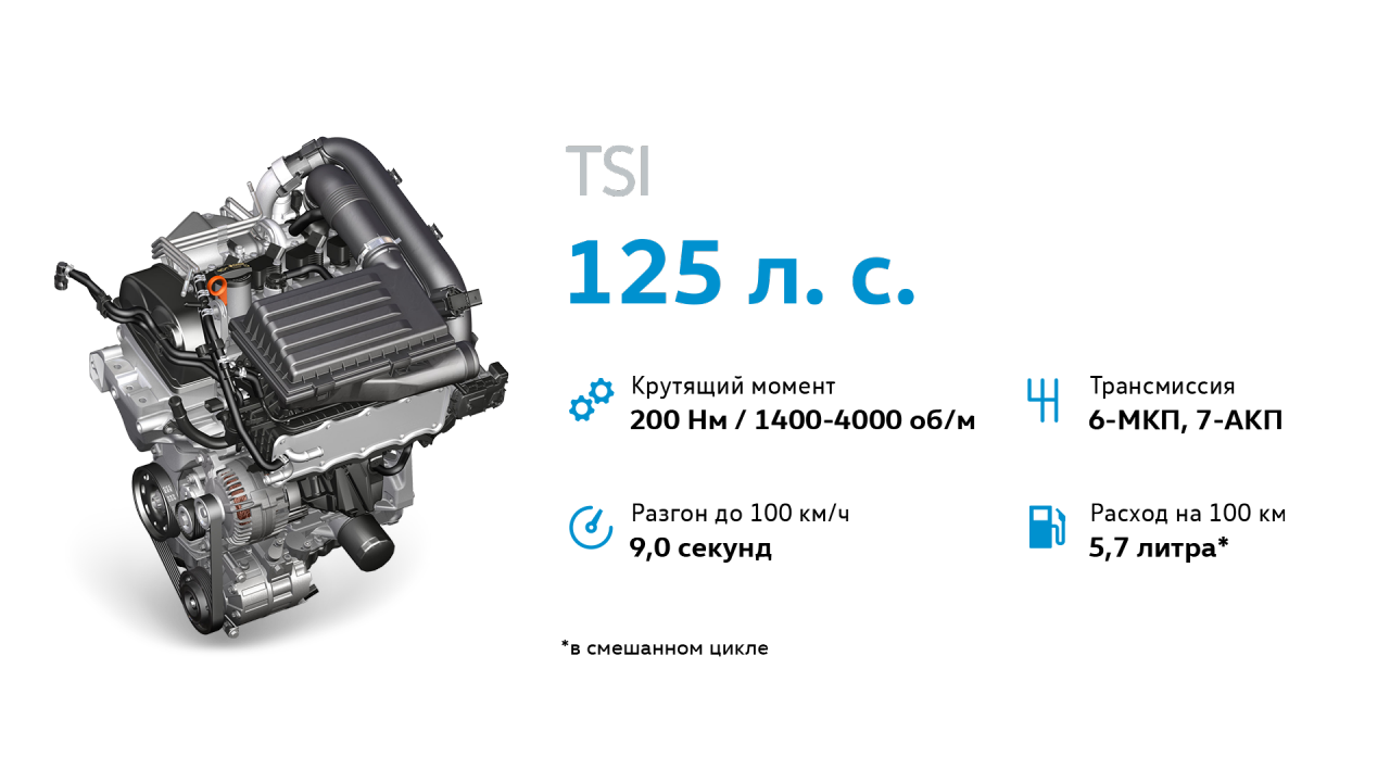 TSI 125 л.с.